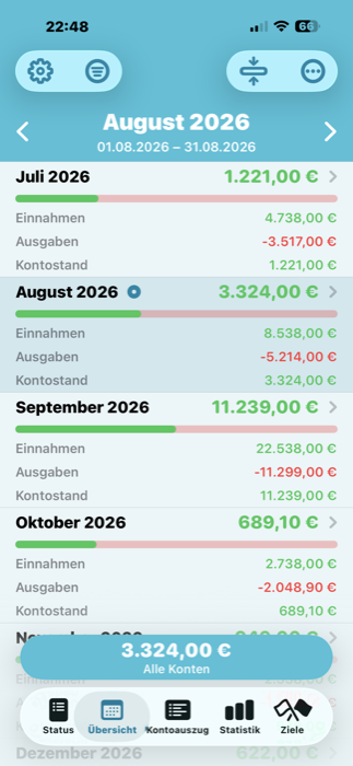 Overview page of Mein Haushaltsbuch
